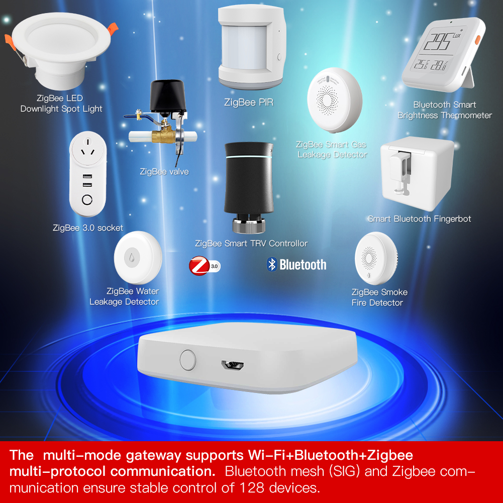 MOES Multi-mode Smart Gateway  – Matter Hub Thread recenzja i cena