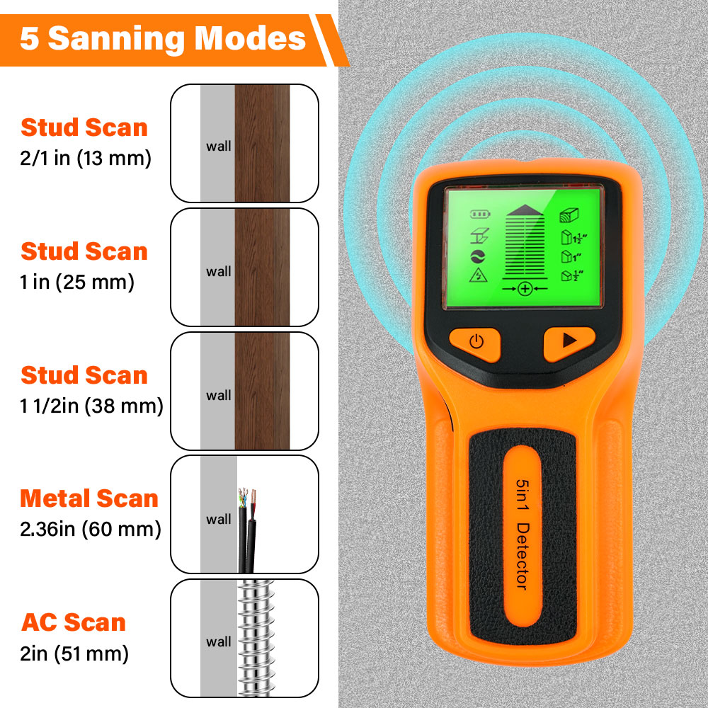 Handheld 5 in 1 Digital Wall S – Water Leak Detector Wired recenzja i cena