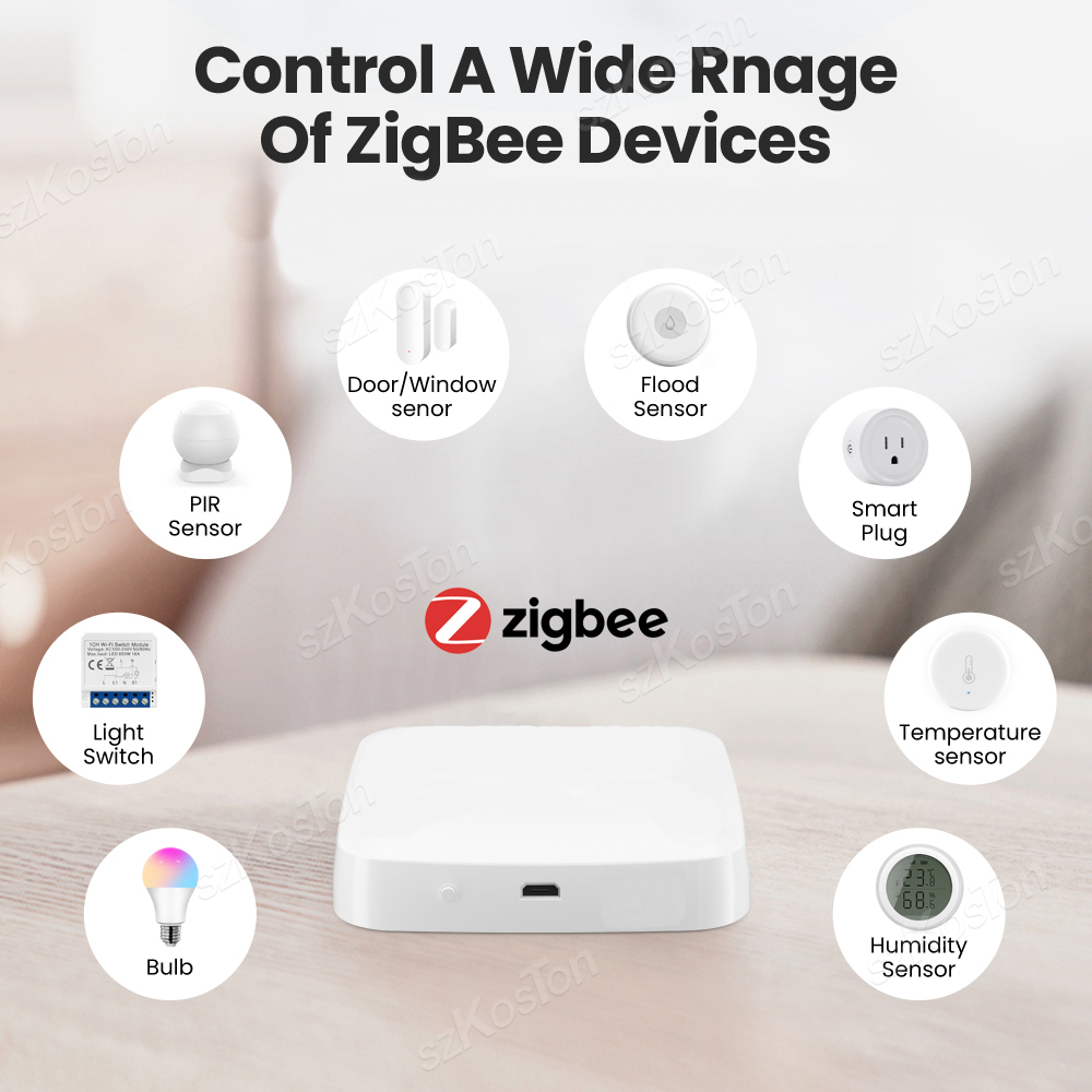 Tuya Smart Life Multi-mode Gat – Home Automation Ideas recenzja i cena