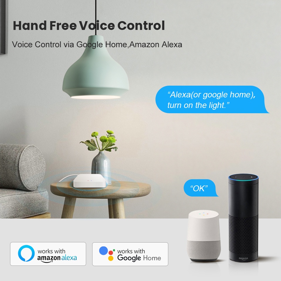 Tuya Smart Life Multi-mode Gat – Home Automation Ideas recenzja i cena