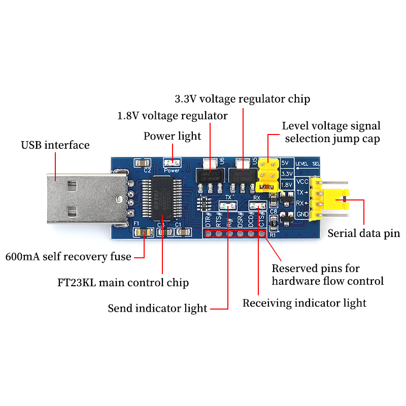 1/5/10Pcs FT232RL USB To TTL C – Level Shifter 3.3V recenzja i cena