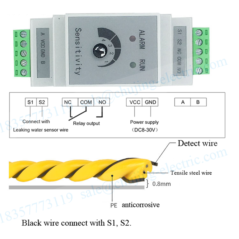 1 set Din liquid Water Leakage – Water Leak Detector Wired recenzja i cena