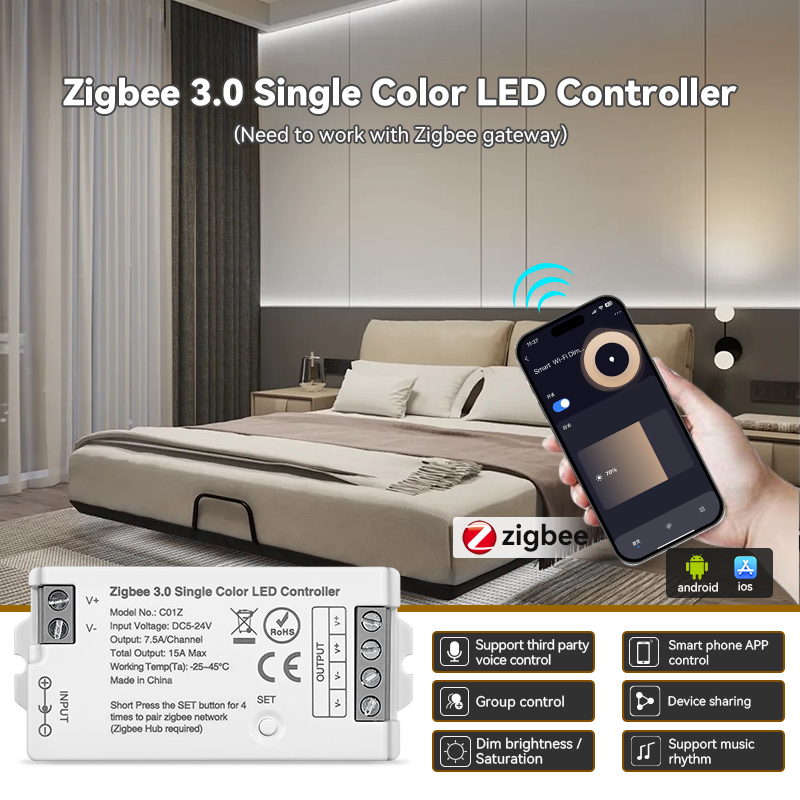 DC5-24V C01Z Zigbee 3.0 Smart  – Zigbee Coordinator Stick recenzja i cena