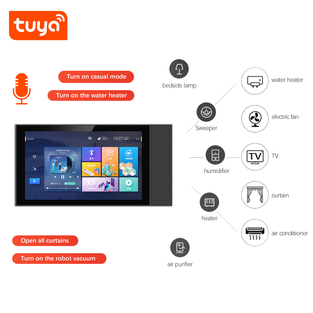 ANJIELOTuya Smart Home Control – Home Automation Ideas recenzja i cena