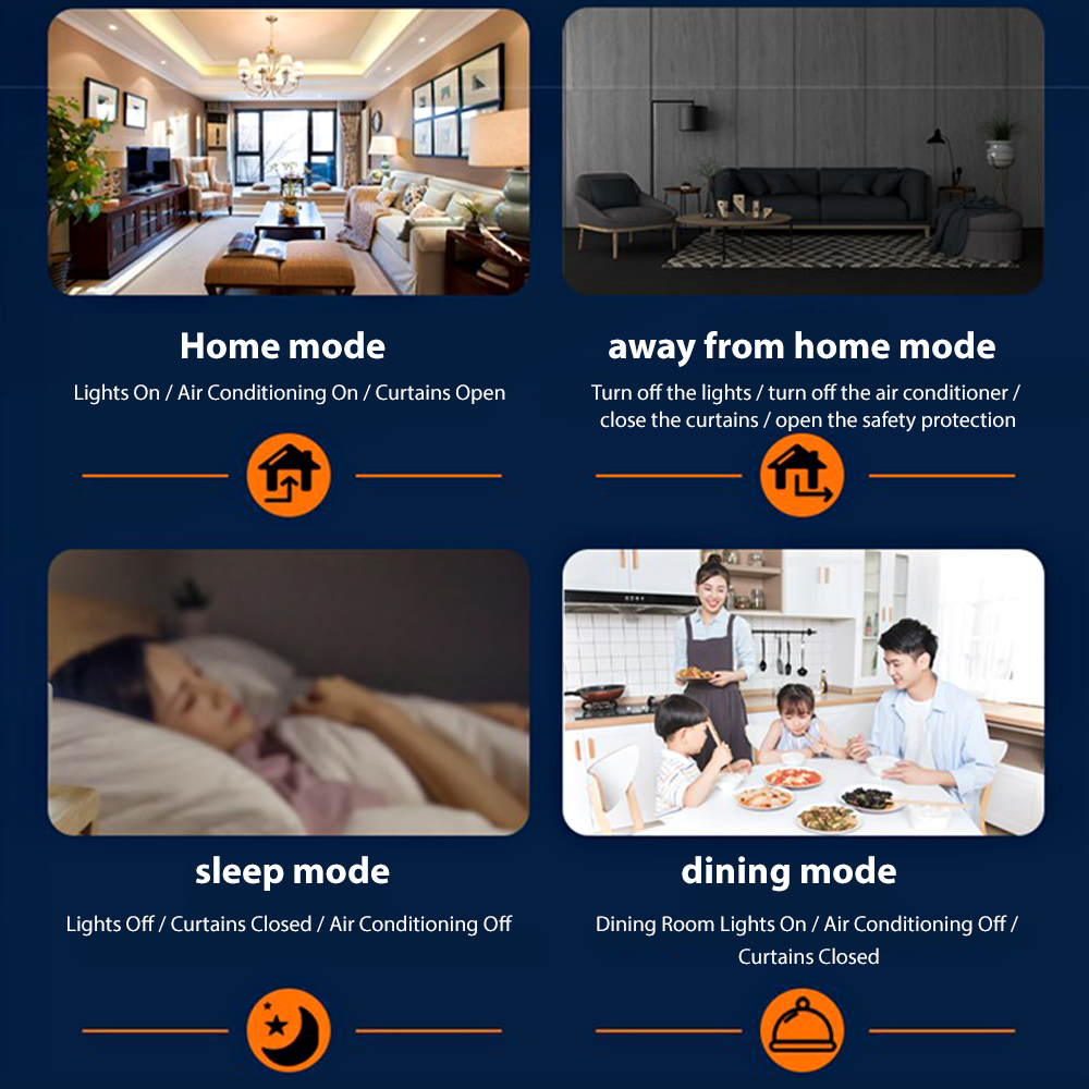 ANJIELOTuya Smart Home Control – Home Automation Ideas recenzja i cena