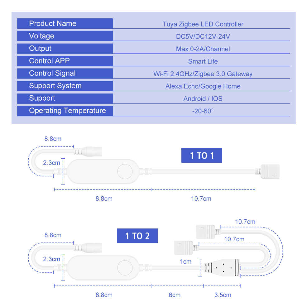 TUYA Zigbee DC5V 12V 24V RGB R – Zigbee Coordinator Stick recenzja i cena