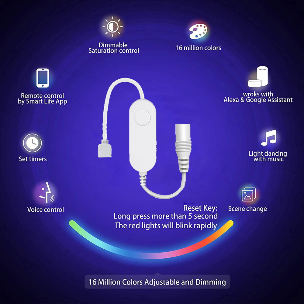 Tuya Zigbee Smart LED Controll – Zigbee Coordinator Stick recenzja i cena