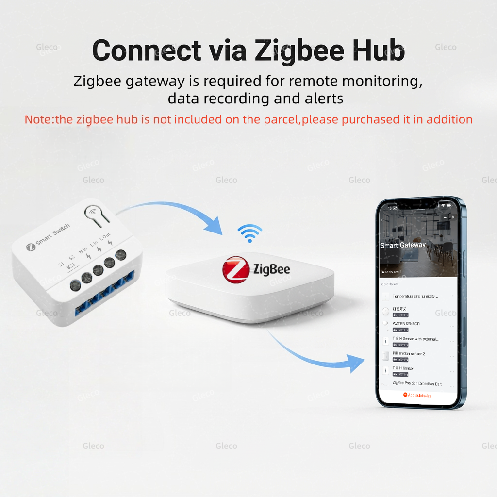 ZigBee Tuya Smart Switch Modul – Diy Home Automation Hub recenzja i cena
