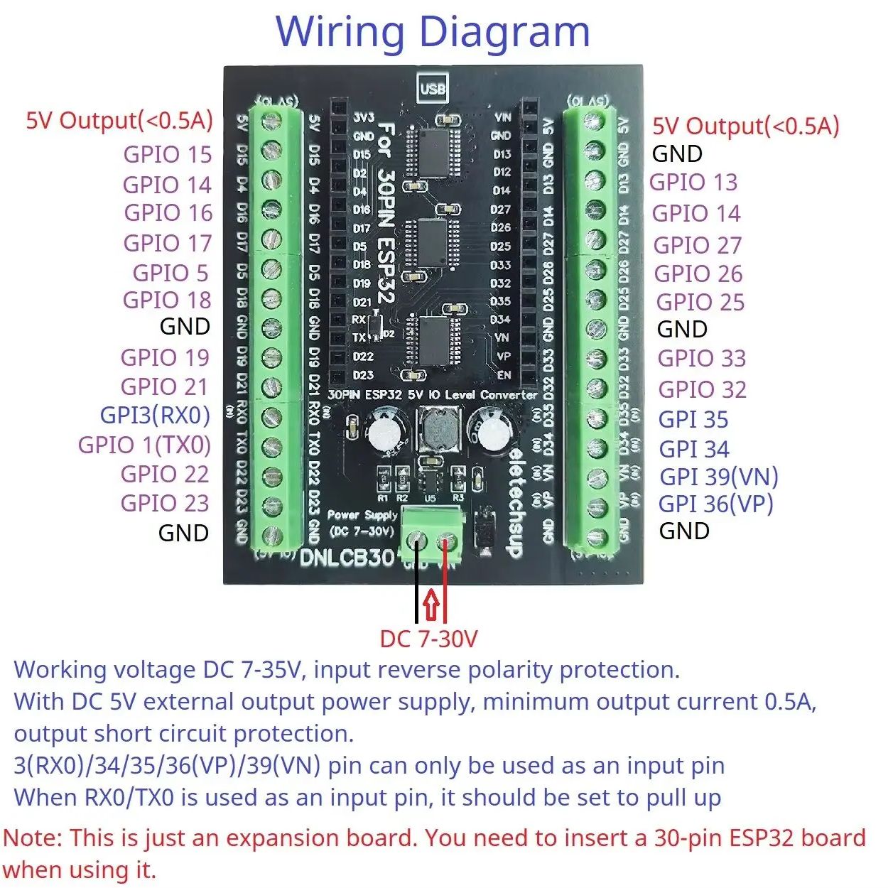 ESP32 30P DIN Rail Adapter, 3. – Level Shifter 3.3V recenzja i cena