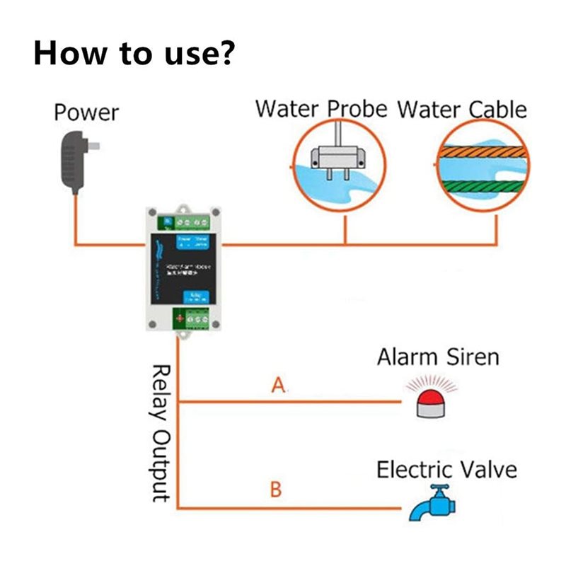 AS95-12V DC Wired Water Detect – Water Leak Detector Wired recenzja i cena