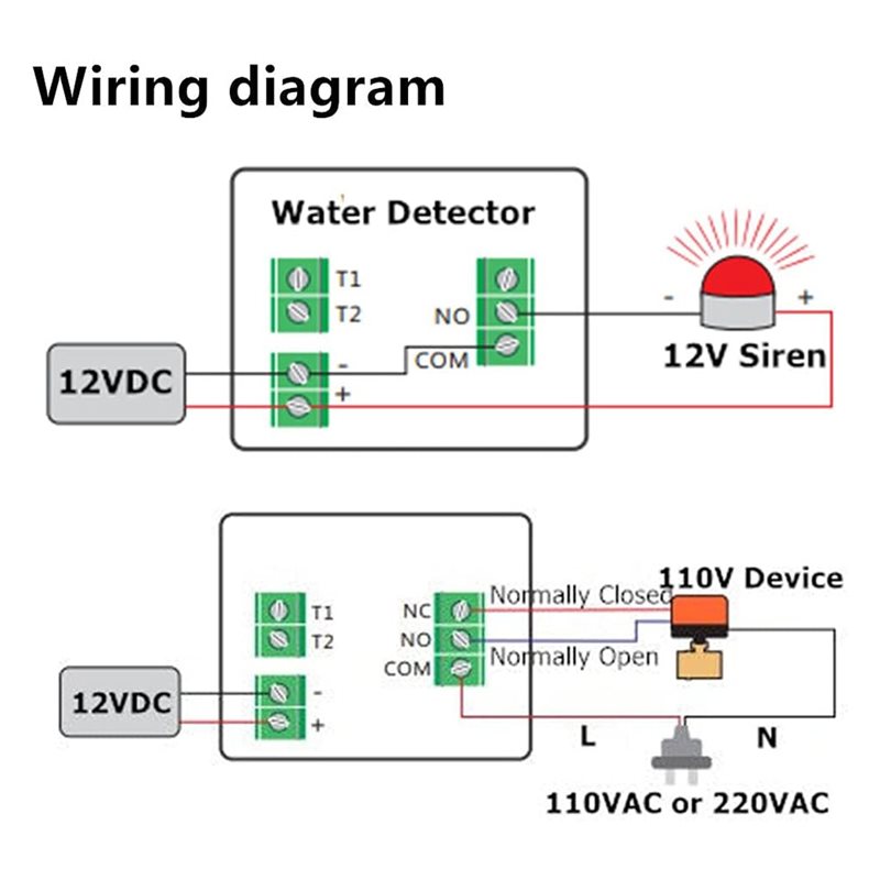 AS95-12V DC Wired Water Detect – Water Leak Detector Wired recenzja i cena