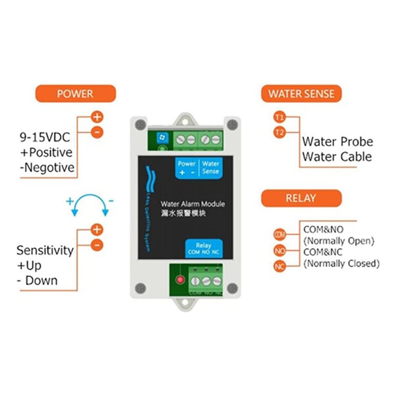 AS95-12V DC Wired Water Detect – Water Leak Detector Wired recenzja i cena