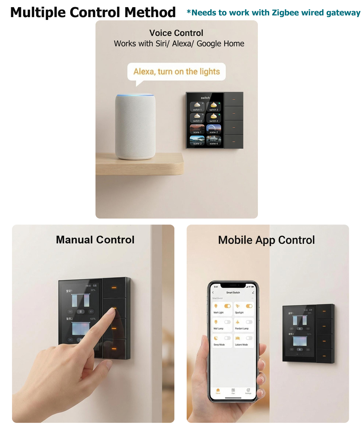 F3-pro Tuya Smart Panel ZigBee – Home Automation Ideas recenzja i cena