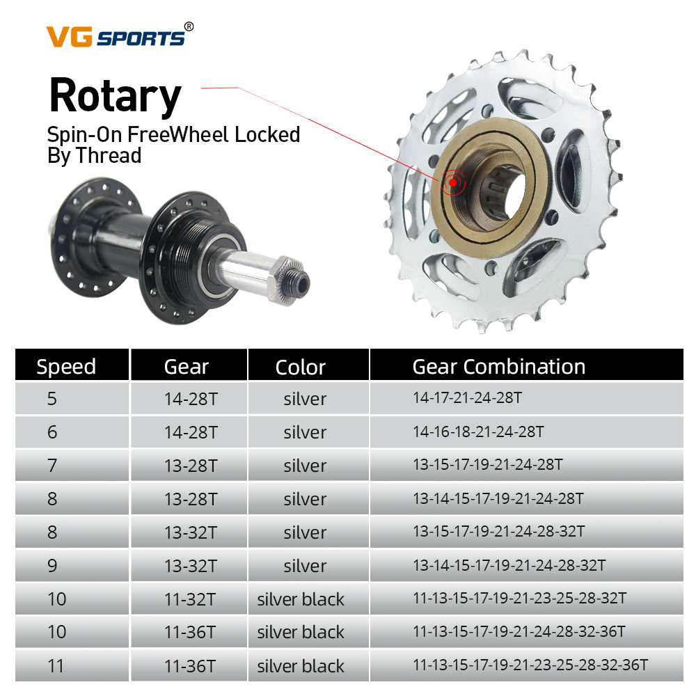 1pc VG Sports Bike Sprocket 5/ – Matter Hub Thread recenzja i cena