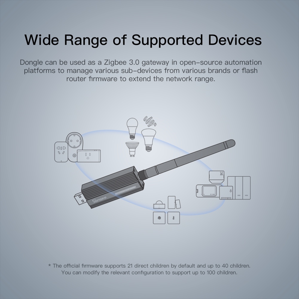 SONOFF ZBDongle-P Zigbee 3.0 U – Zigbee Coordinator Stick recenzja i cena
