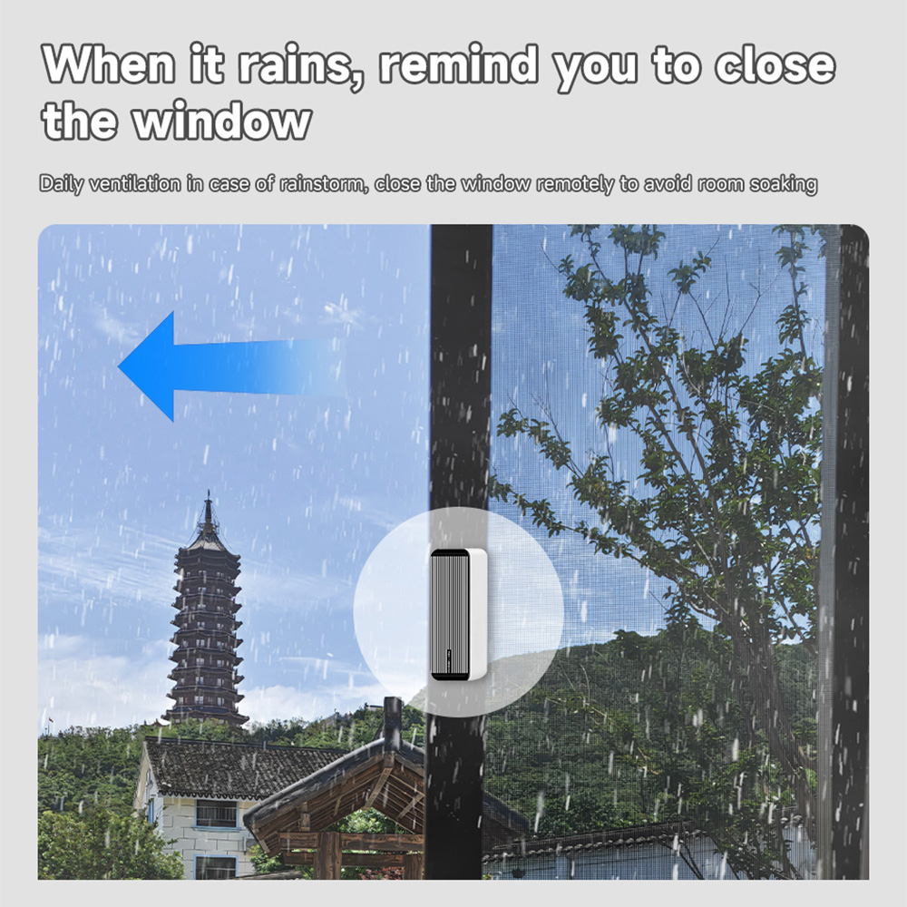 Tuya ZigBee Rain Sensor Tuya R – Home Automation Ideas recenzja i cena
