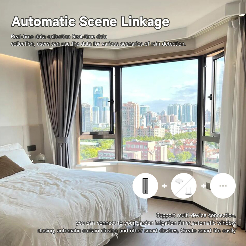 Tuya ZigBee Rain Sensor Tuya R – Home Automation Ideas recenzja i cena