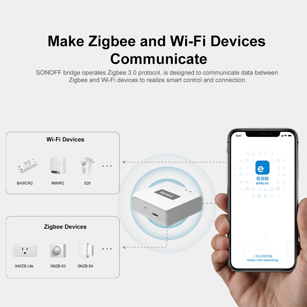 SONOFF ZBBridge Pro Smart Zigb – Matter Hub Thread recenzja i cena