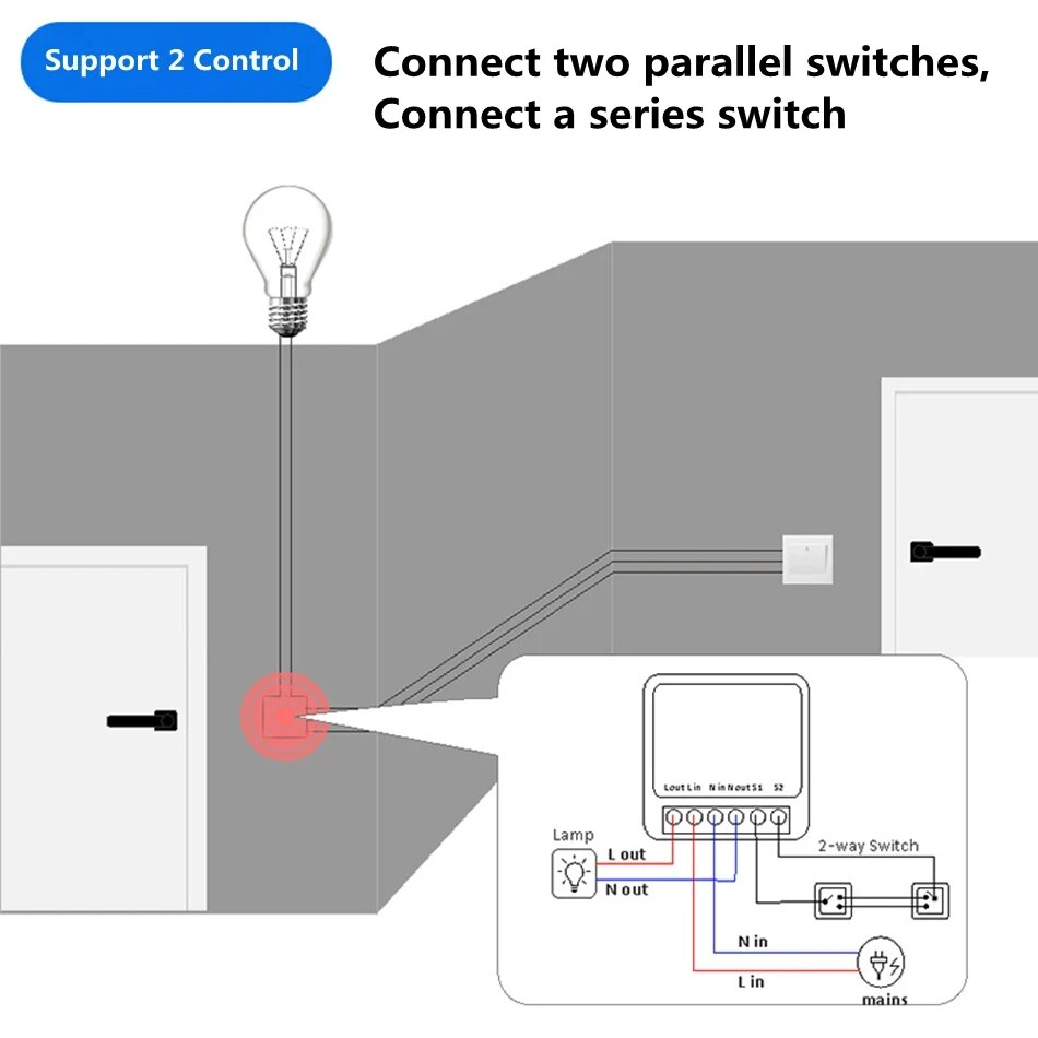 Tuya Mini 16A WiFi Switch Smar – Home Automation Ideas recenzja i cena