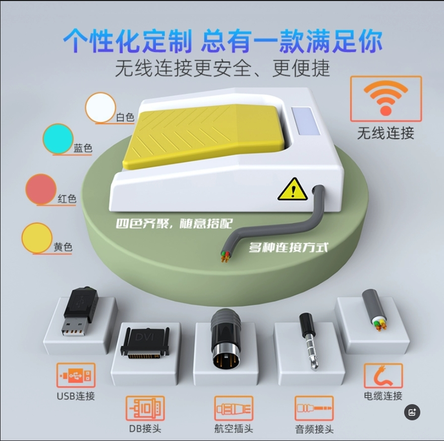 2026 HOT SALE IP67 433MHz Wire – Diy Home Automation With Raspberry Pi recenzja i cena