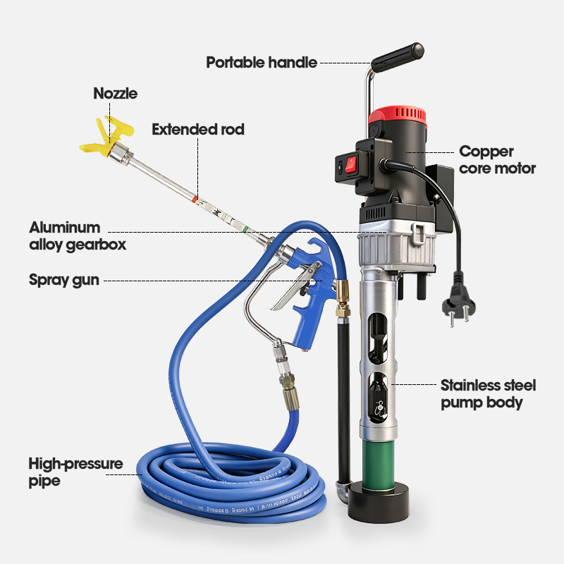 1800W Portable High-pressure S – Diy Automation recenzja i cena