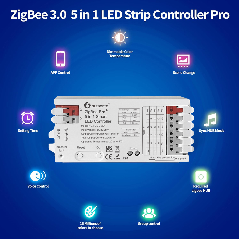 Smart ZigBee 3.0 LED Controlle – Zigbee Coordinator Stick recenzja i cena
