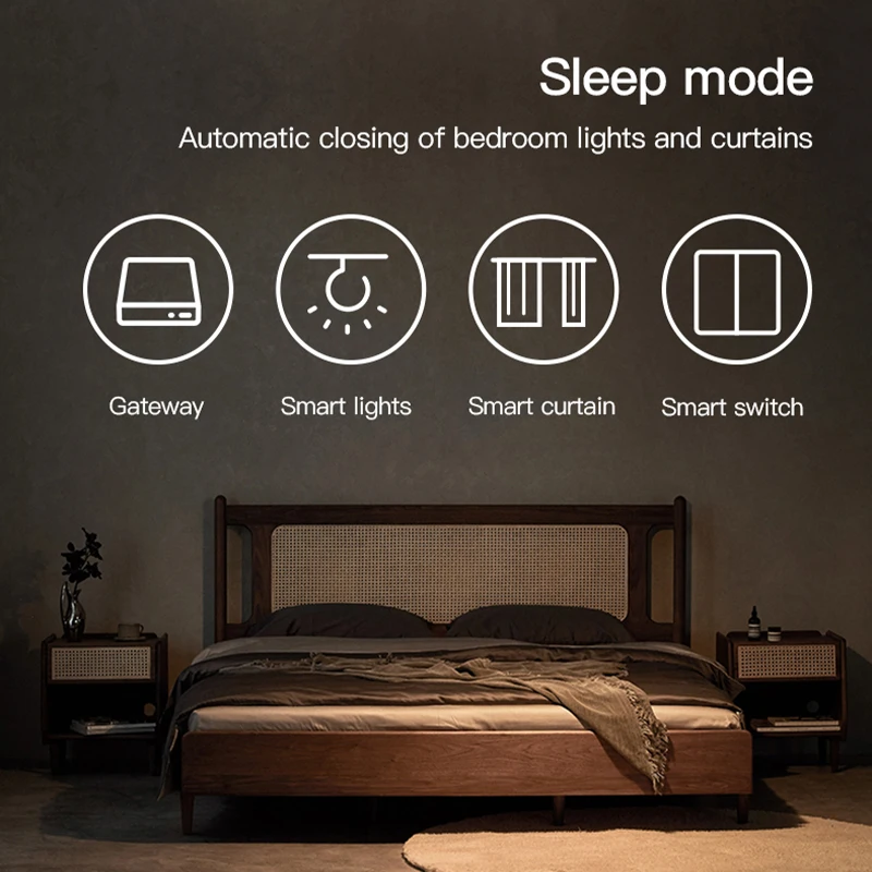 Work with Tuya Smart Zigbee+ B – Diy Home Automation Hub recenzja i cena