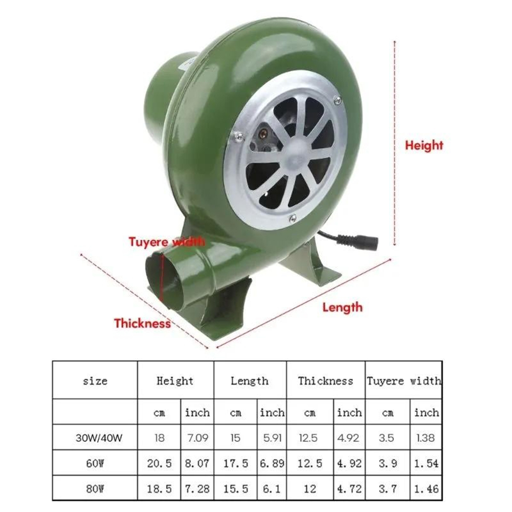 Electric Blower/For Barbecue F – Level Shifter 3.3V recenzja i cena