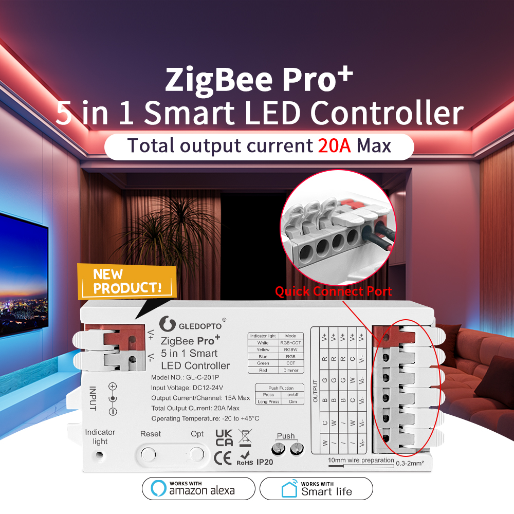 GLEDOPTO ZigBee 3.0 Pro+ 2 in  – Zigbee Coordinator Stick recenzja i cena