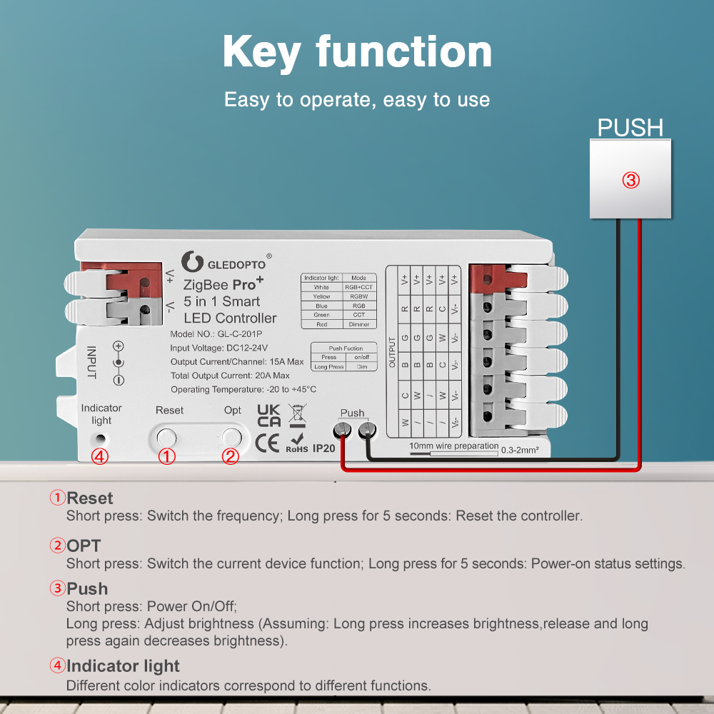 GLEDOPTO ZigBee 3.0 Pro+ 2 in  – Zigbee Coordinator Stick recenzja i cena