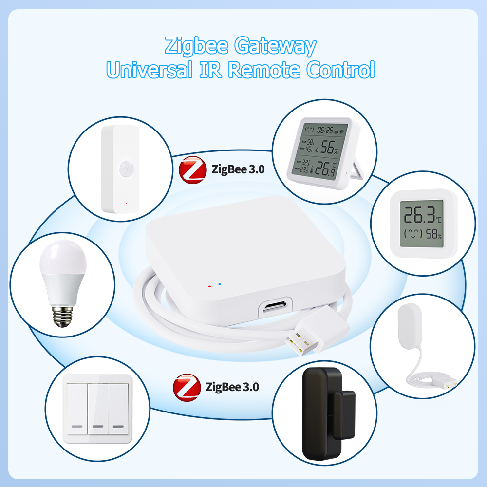 Tuya Zigbee 3.0 Gateway IR Rem – Matter Hub Thread recenzja i cena