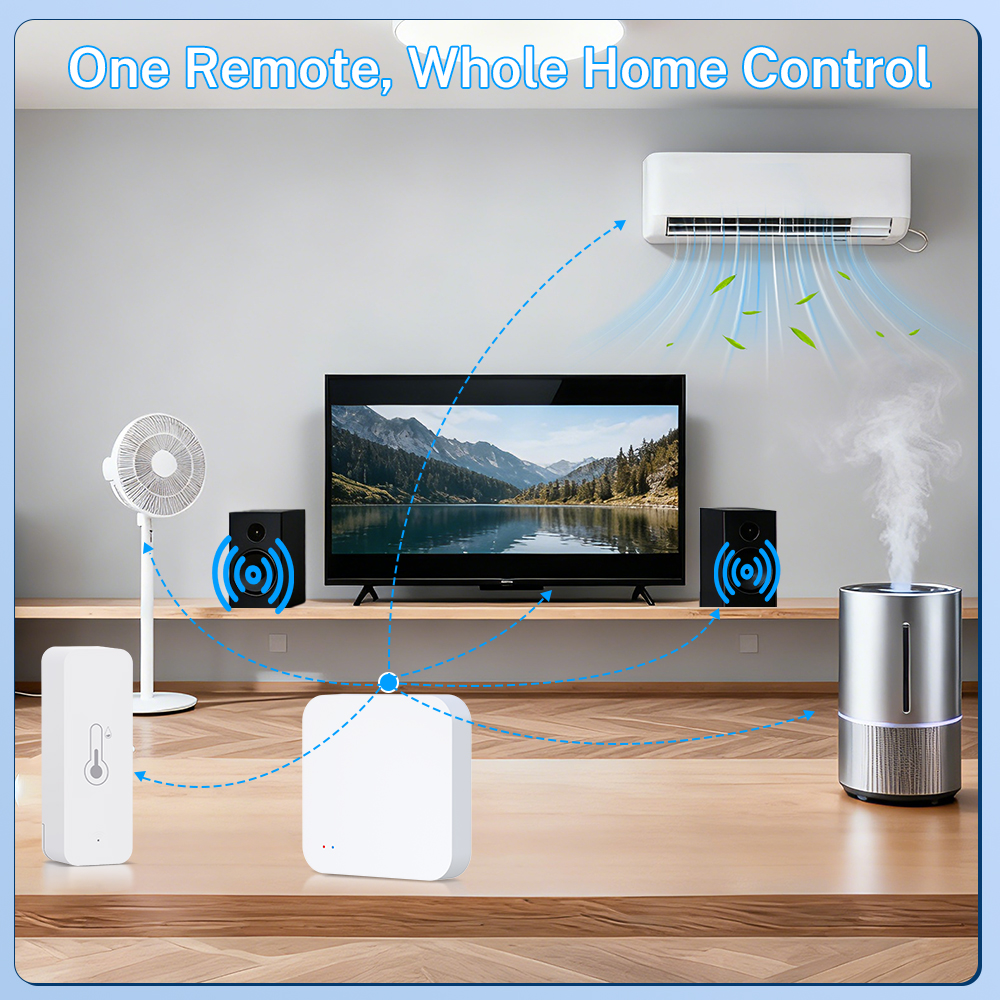 Tuya Zigbee 3.0 Gateway IR Rem – Matter Hub Thread recenzja i cena