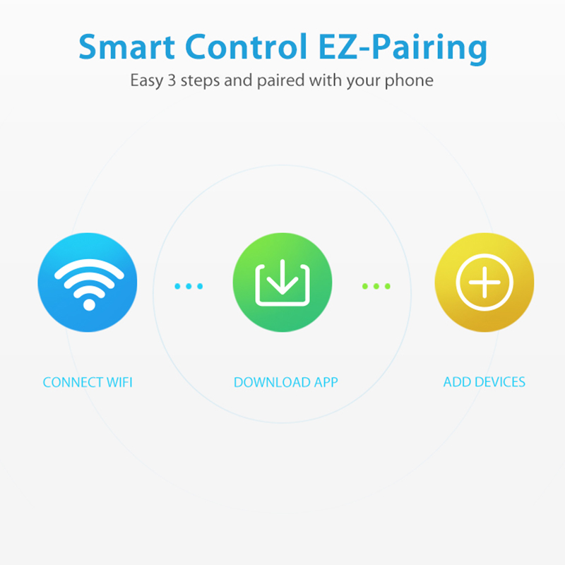 WiFi Rain Sensor Rainfall Dura – Home Automation Ideas recenzja i cena