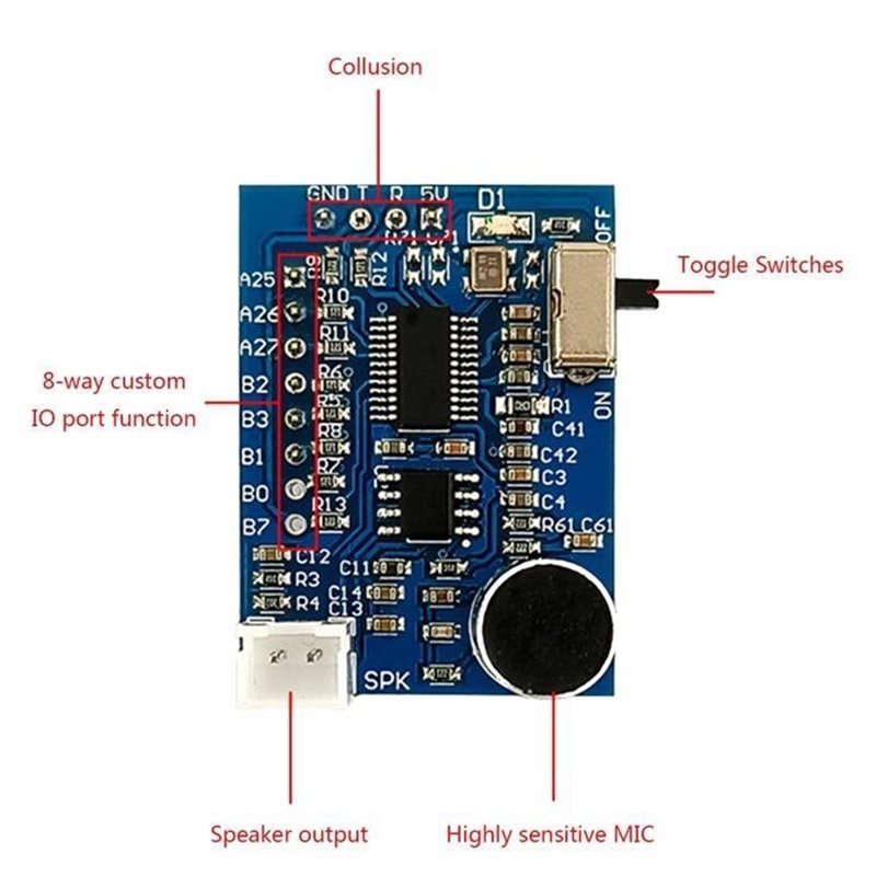 Y43A-E74E Offline Voice Recogn – Diy Automation Projects recenzja i cena