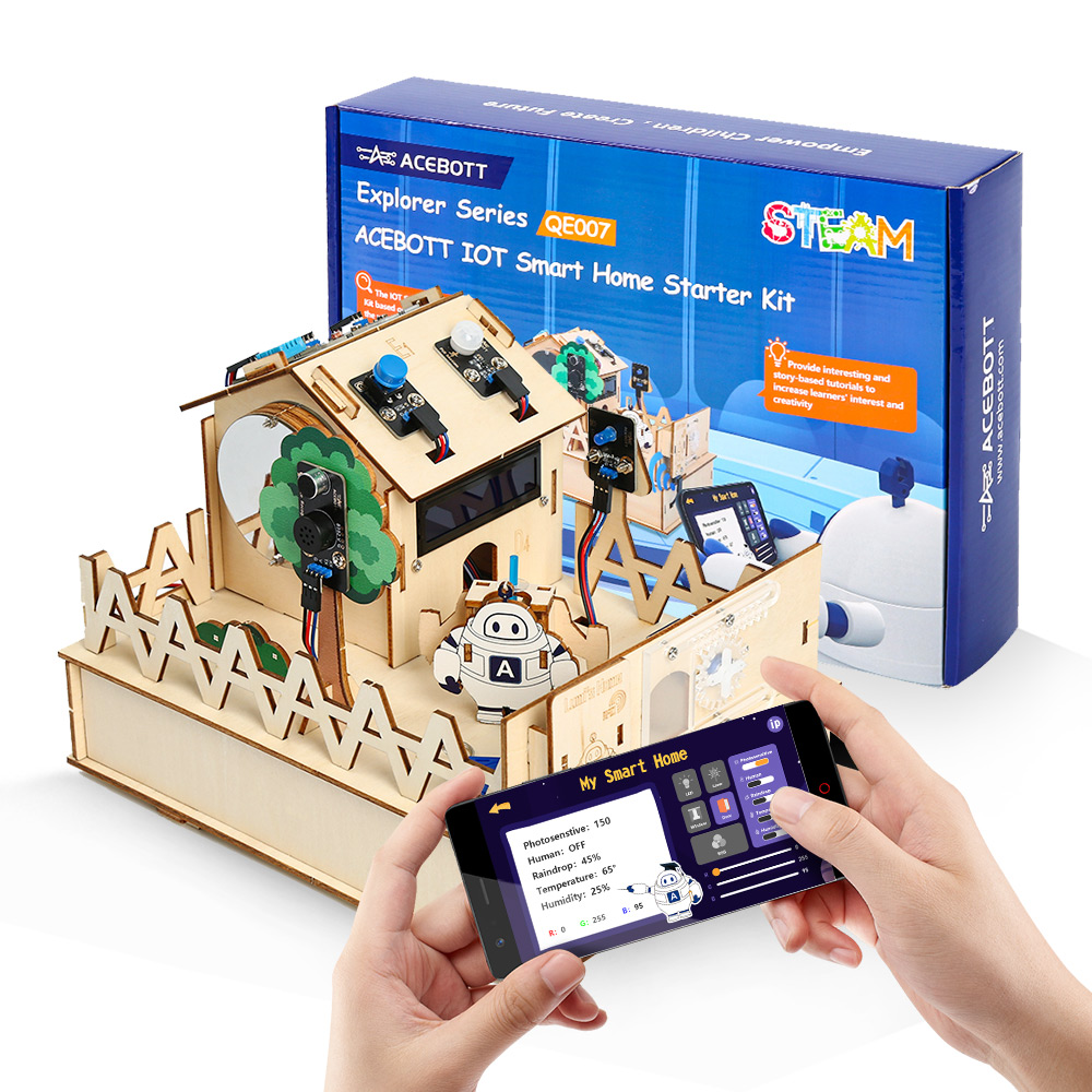ACEBOTT DIY Smart Home Kit for – Diy Automation Projects recenzja i cena