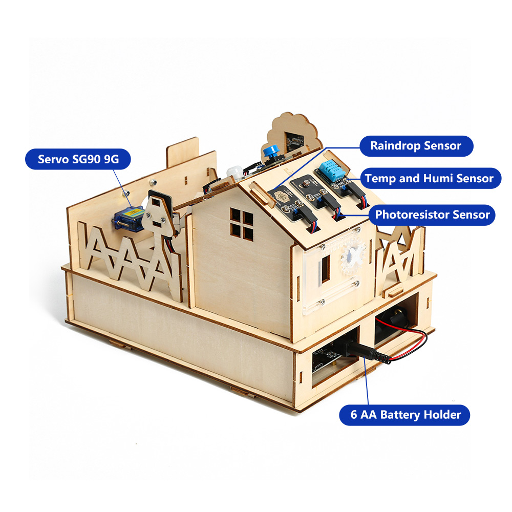 ACEBOTT DIY Smart Home Kit for – Diy Automation Projects recenzja i cena