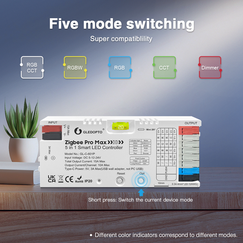 GLEDOPTO ZigBee 3.0 Pro Max 5- – Zigbee Coordinator Stick recenzja i cena