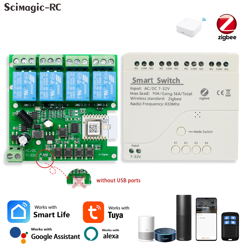 Zigbee Smart Switch Wifi Relay – Home Automation Ideas recenzja i cena