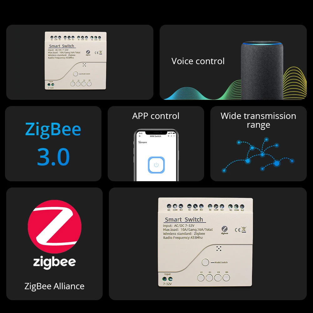Zigbee Smart Switch Wifi Relay – Home Automation Ideas recenzja i cena