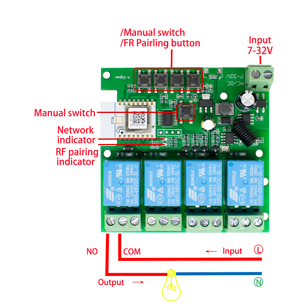 Zigbee Smart Switch Wifi Relay – Home Automation Ideas recenzja i cena