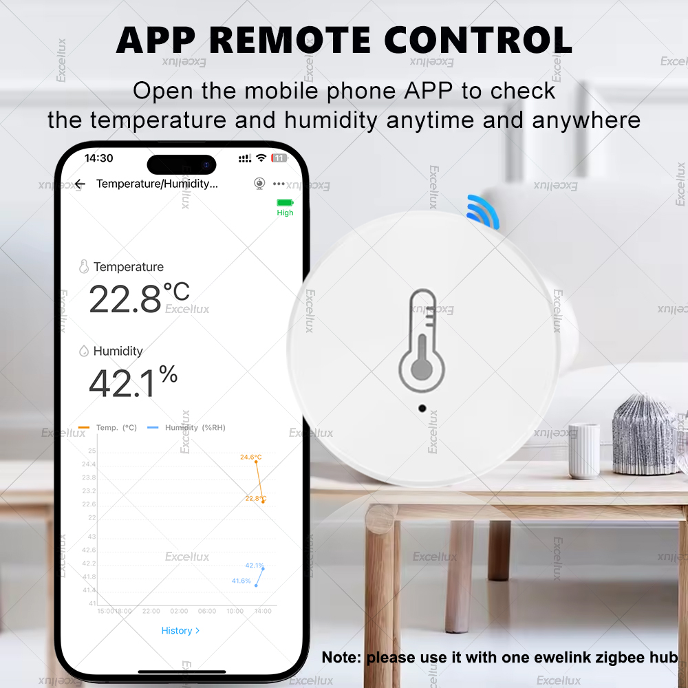 EWelink Smart Zigbee Temperatu – Home Automation Ideas recenzja i cena