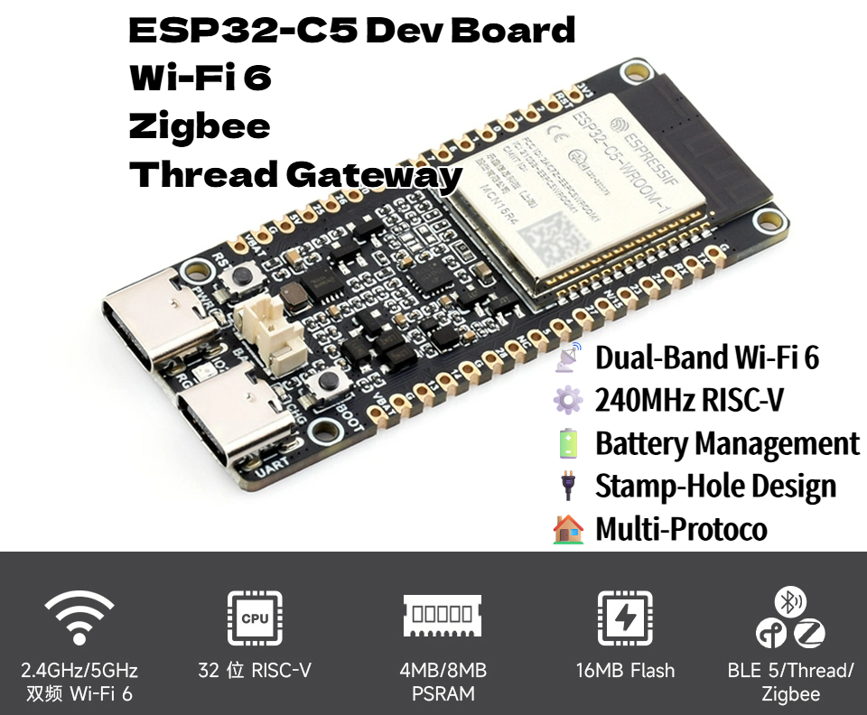 ESP32-C5 Dual-Band Wi-Fi 6 & B – Matter Hub Thread recenzja i cena