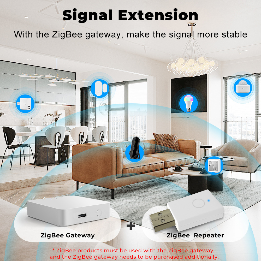 ZigBee Signal Repeater Tuya Sm – Home Automation Ideas recenzja i cena