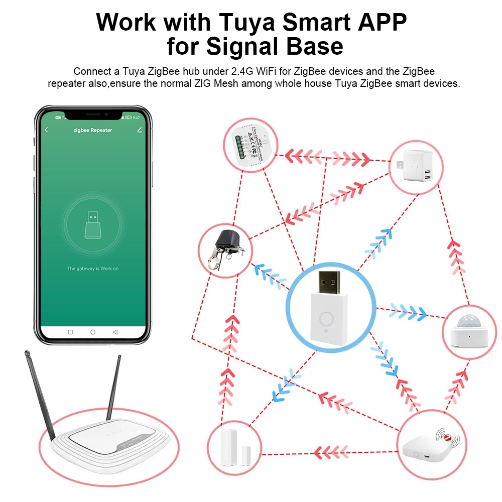 ZigBee Signal Repeater Tuya Sm – Home Automation Ideas recenzja i cena