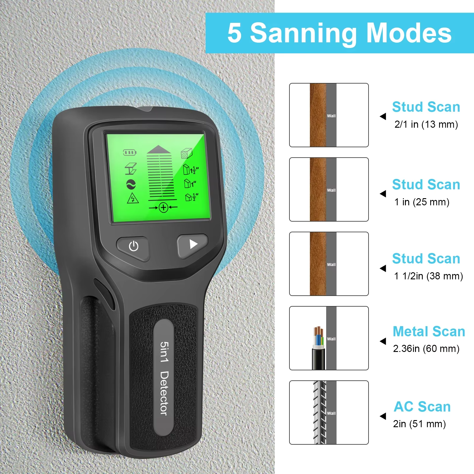 New 5-In-1 Wall Detector Handh – Water Leak Detector Wired recenzja i cena